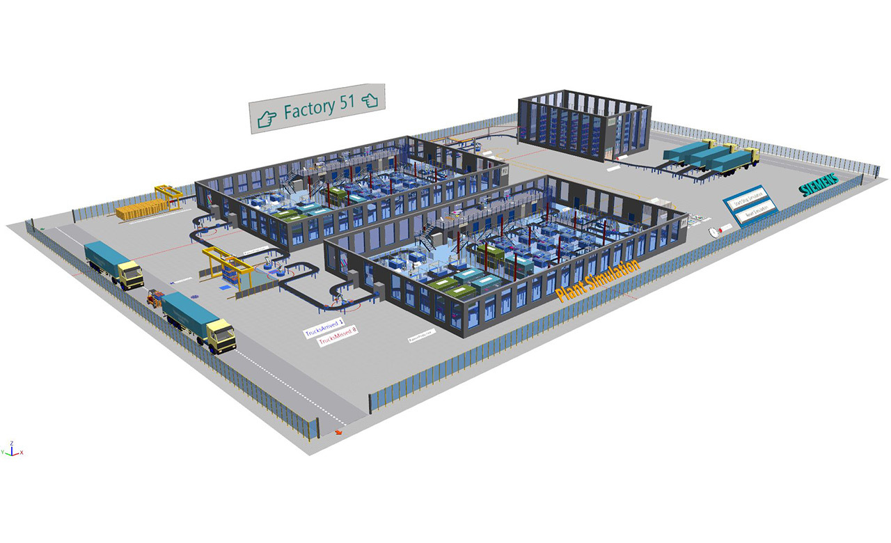 Plant Simulation – digitális gyárszimuláció az anyagáramlás és kapacitás optimalizálására.